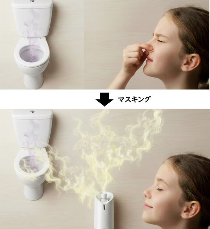 Air freshener masking