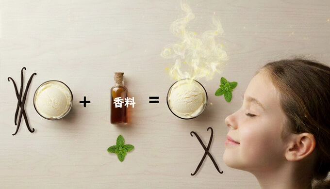 Vanilla ice cream mint flavor