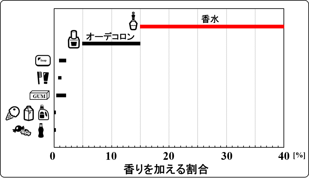 dosage_04_15-40