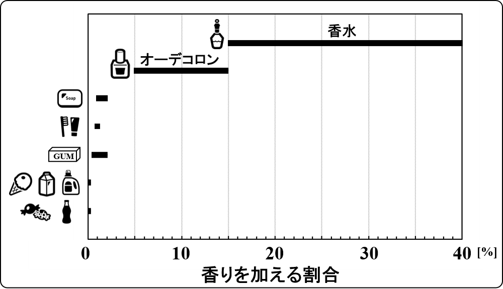 dosage_06_0.02-40