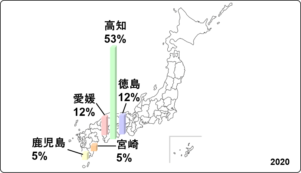 yuzu production by region map_02