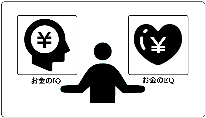 IQ and EQ of money