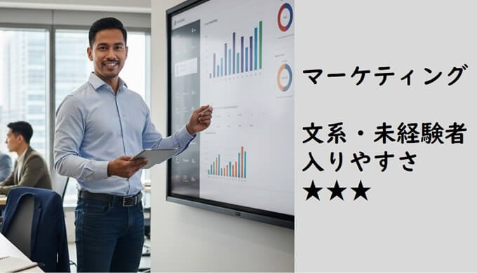 Marketing staff presenting data on a screen