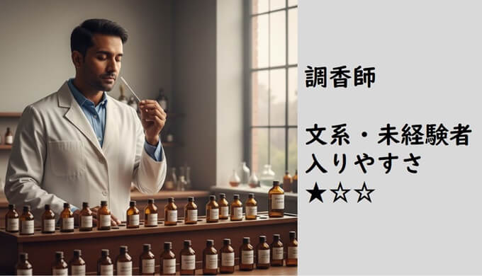 Perfumer smelling a scent strip